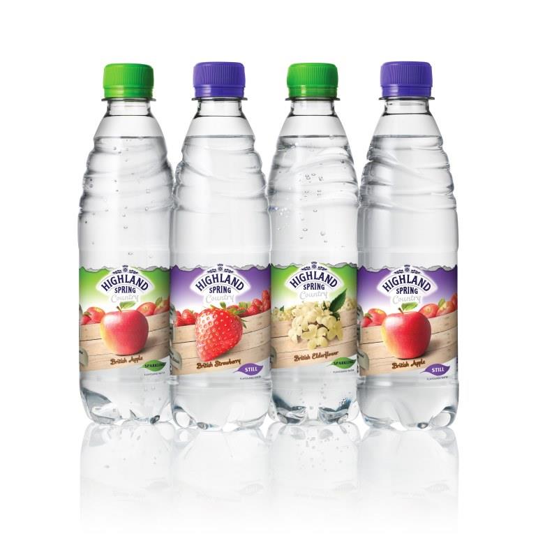 Highland Spring launches flavoured water range