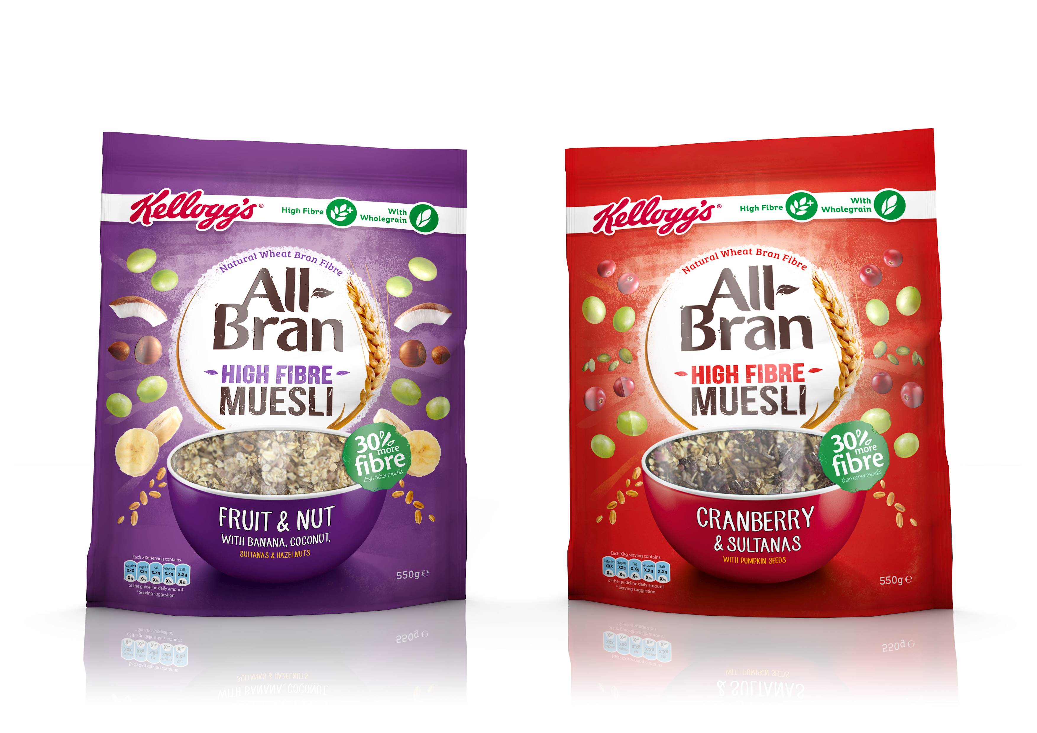 Kellogg's related stories Talking Retail