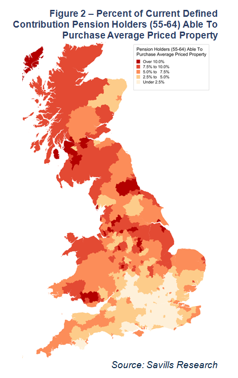 percent-of-current-defined-contribution-pension-holders(3)