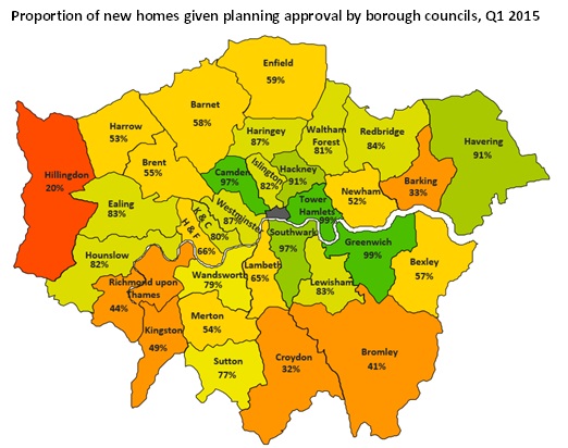 Surge in permits brings London closer to housebuilding goals