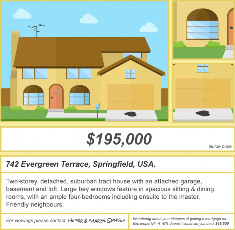 Could you afford the Friends apartment or the Simpsons’ house on ...