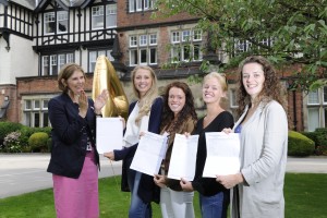 Harrogate Ladies College A Level Results 2015