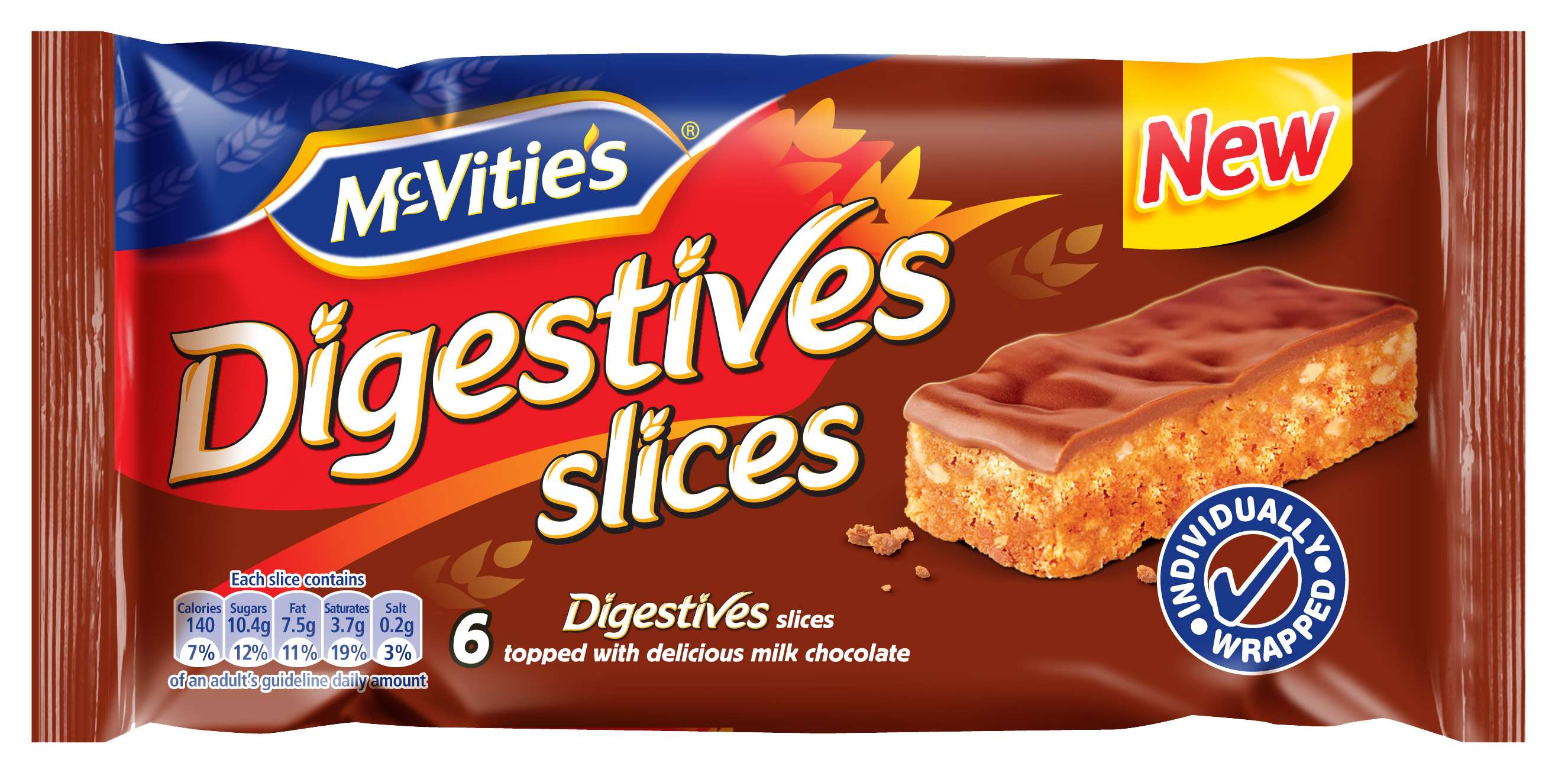 McVitie’s Cake Company partners with UKTV