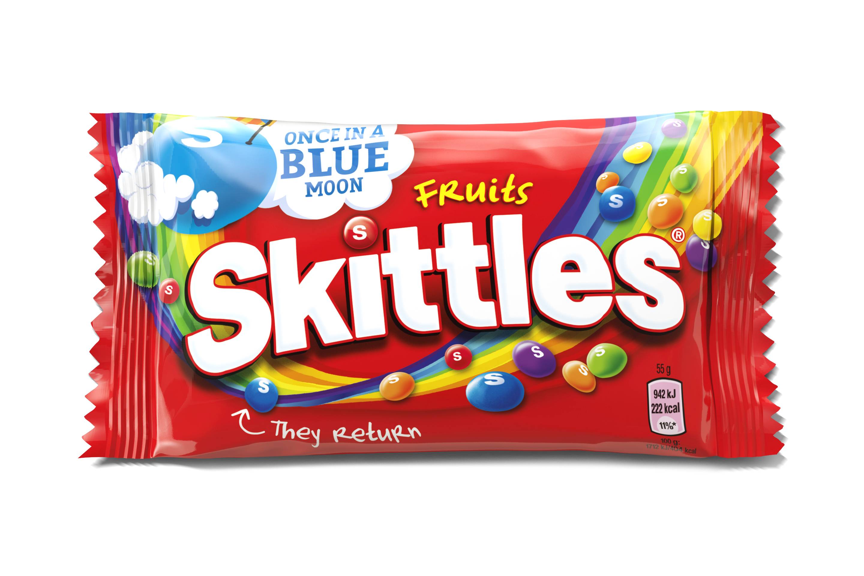 Skittles Confused