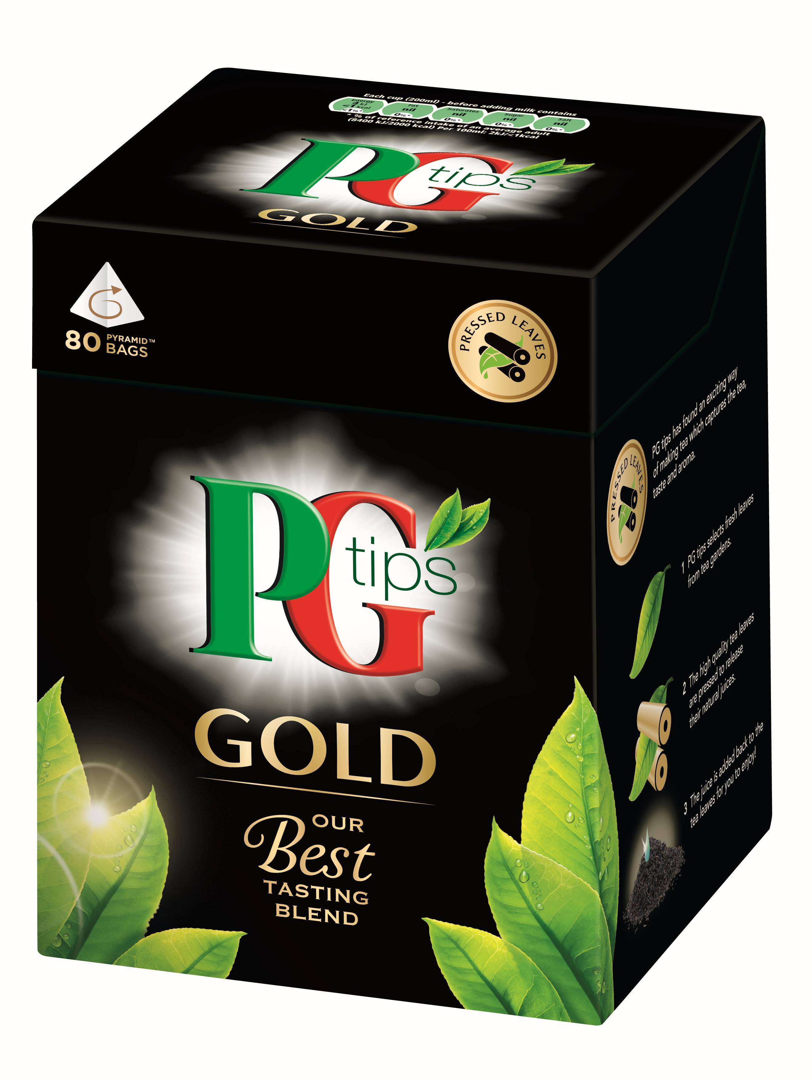 Pg Tips Tea Colour Chart