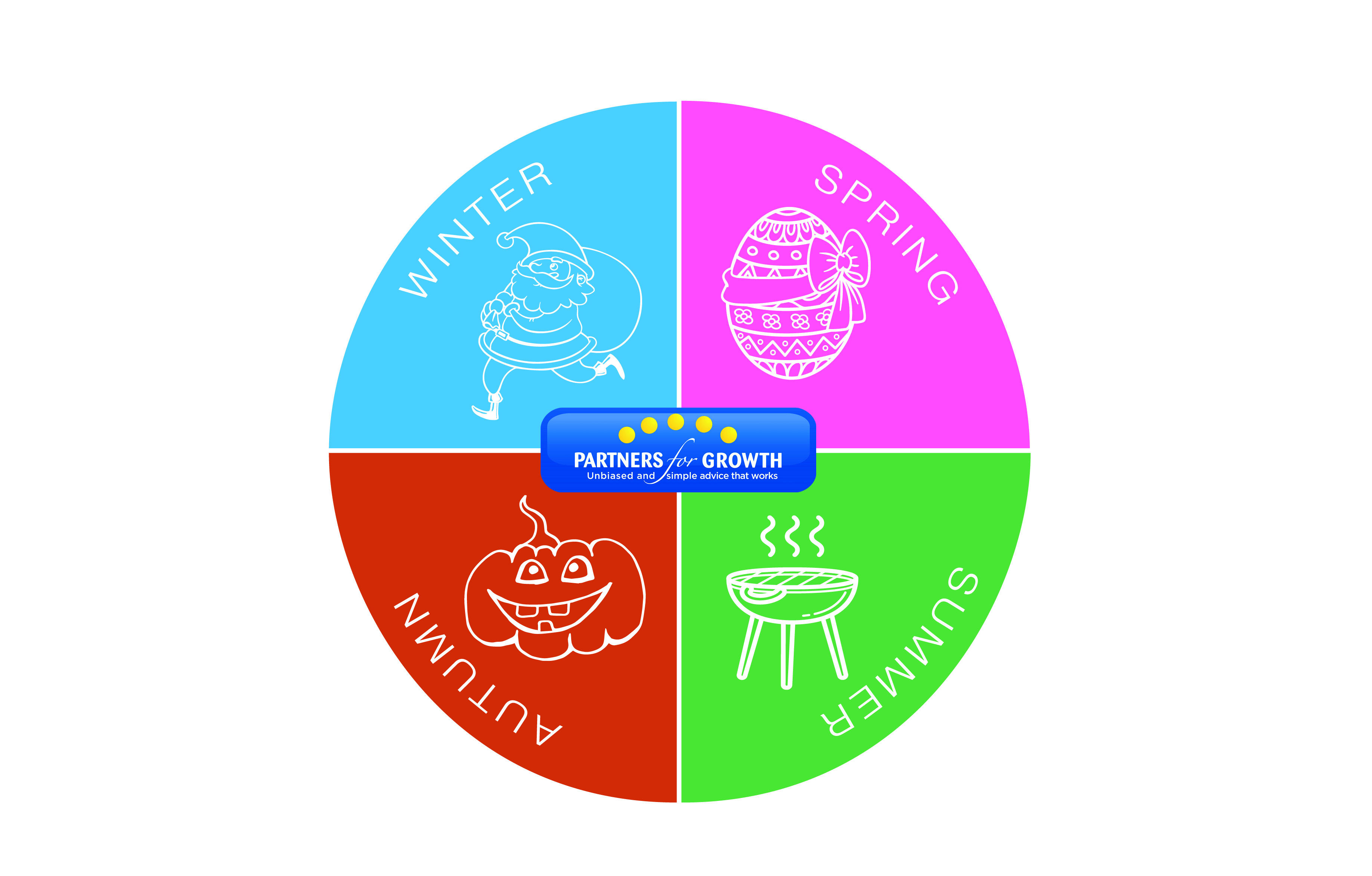 Partners For Growth Adds Seasonal Calendar To Website