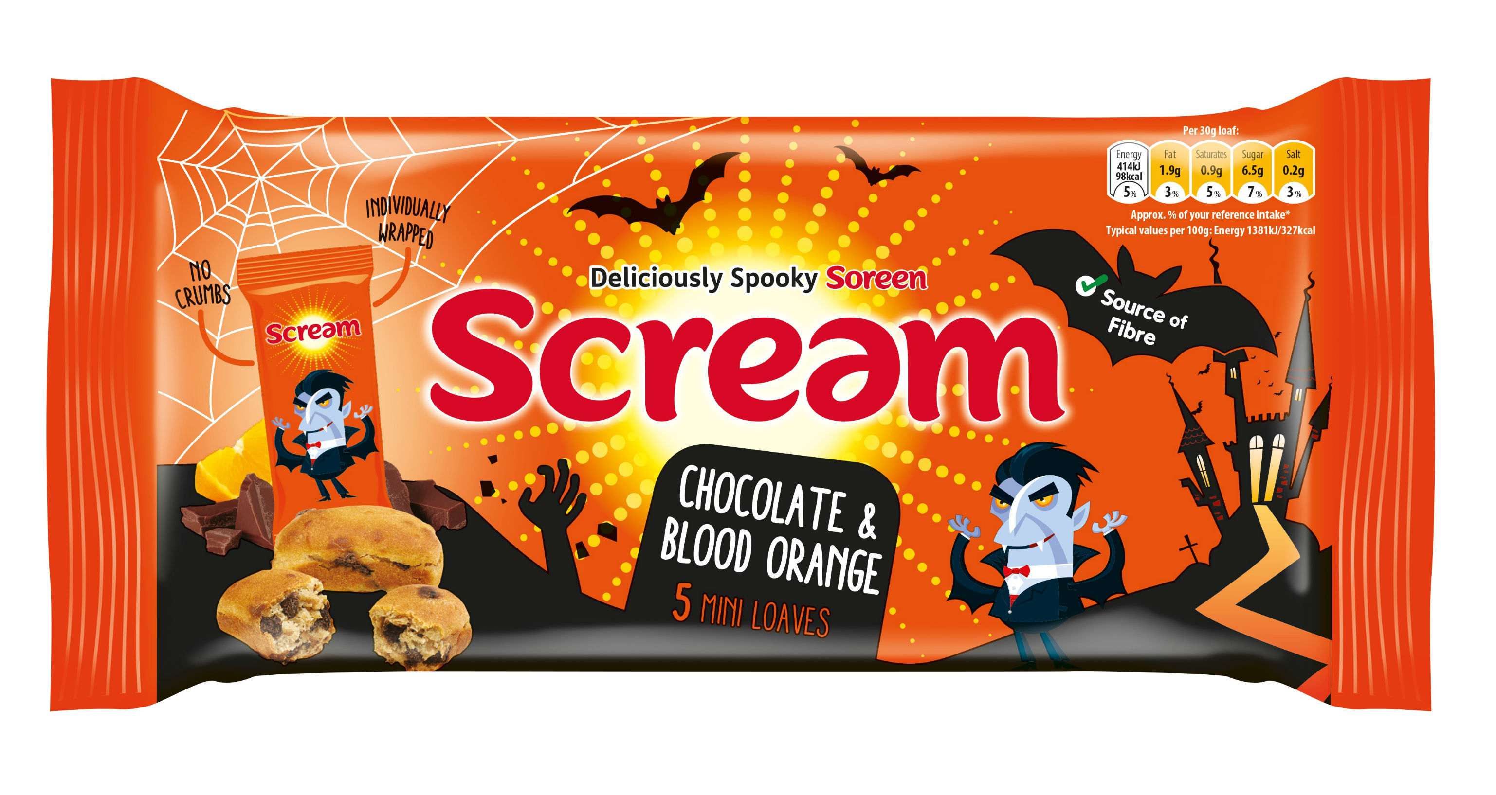 Soreens Halloween Range Returns 4937