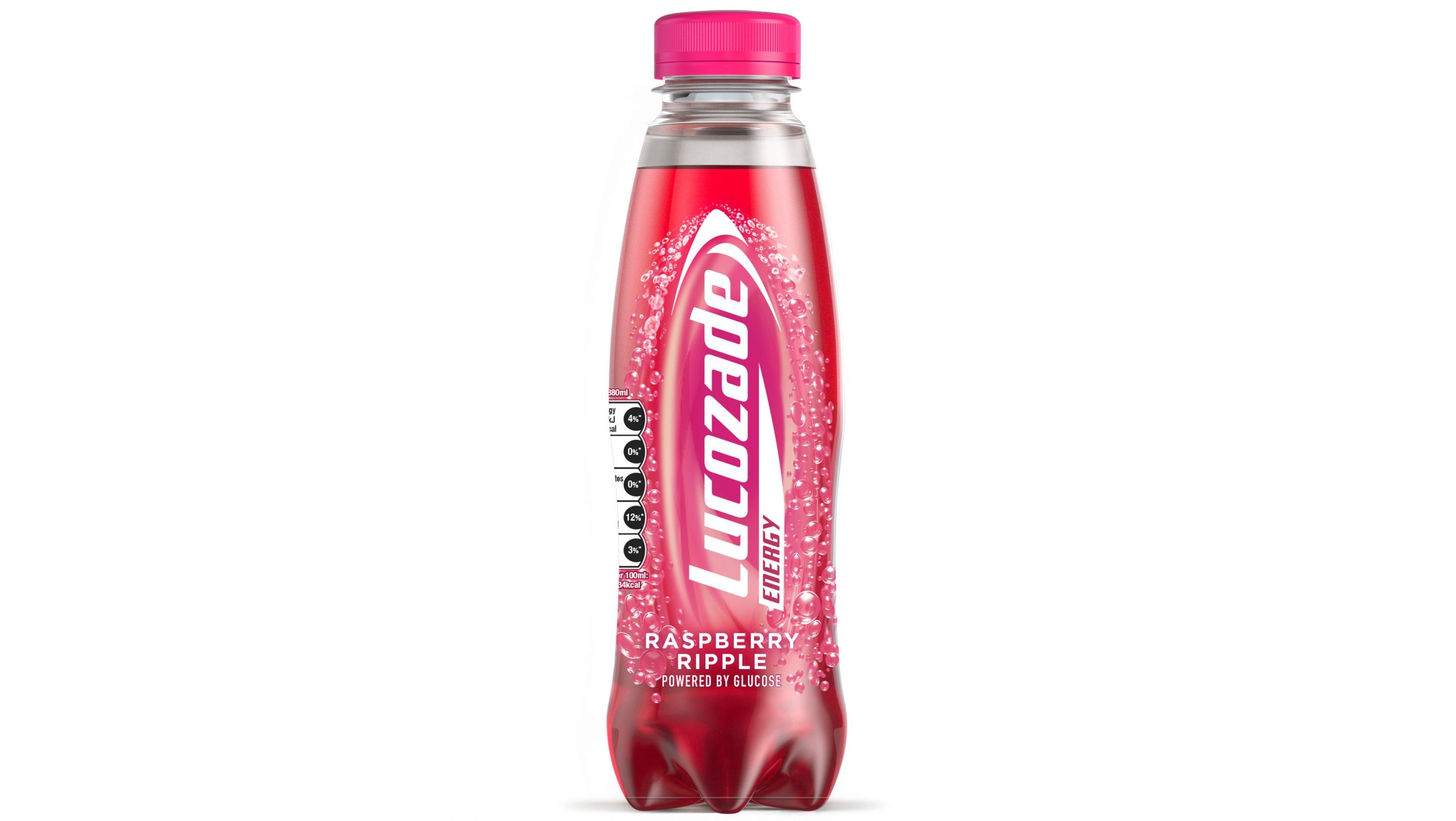 Lucozade Energy expands range with Raspberry Ripple flavour | Talking ...