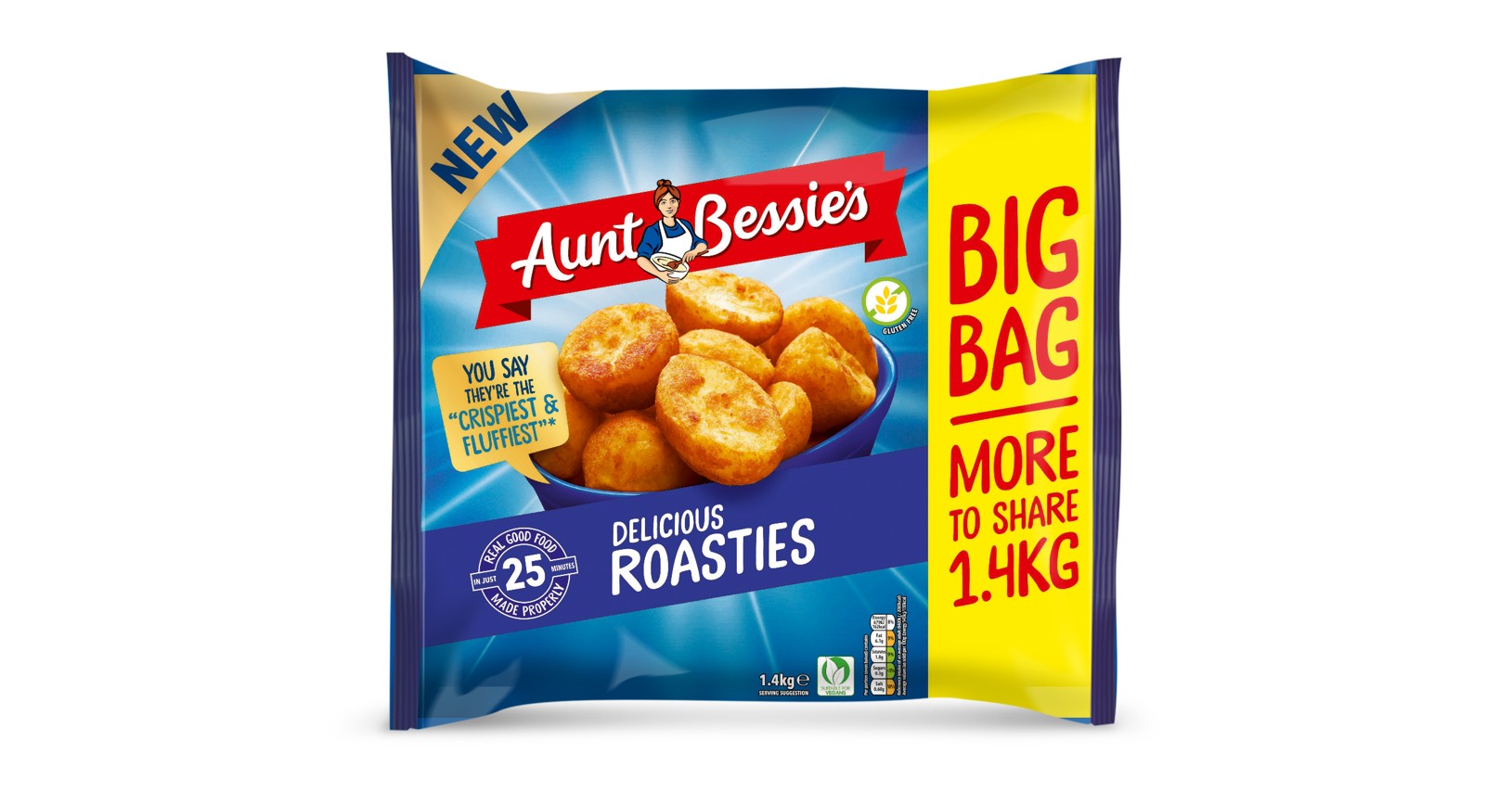 Aunt Bessies Unveils New Roast Potato Recipe