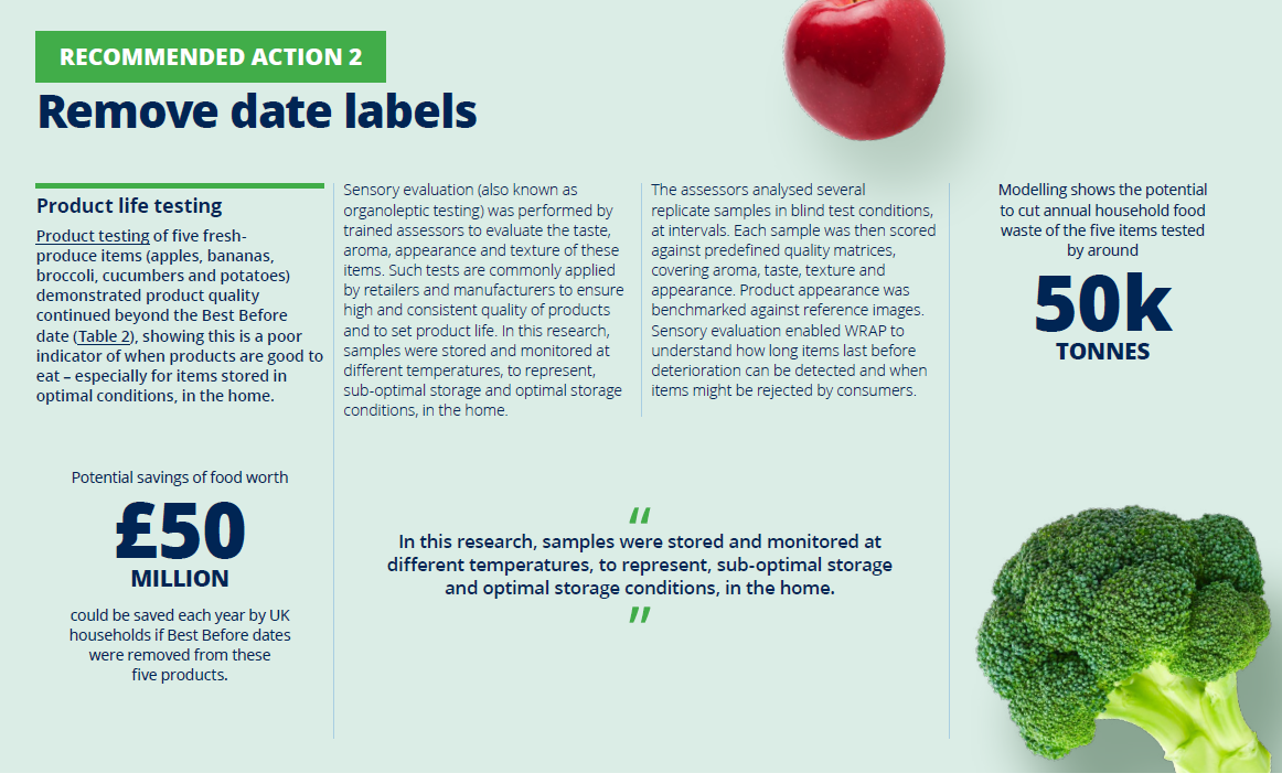 Best before dates on fruit & veg set to ‘expire’ at Coop