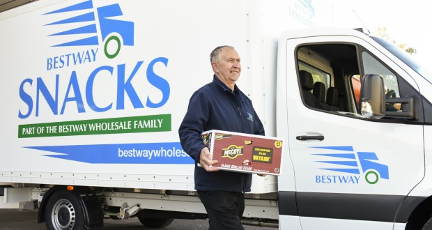 Bestway Vans Direct enjoys another year of growth | Talking Retail