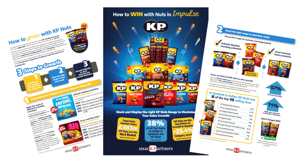 KP-Retailer-Guide.png