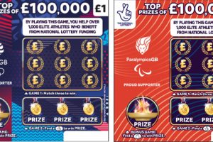 Lottery-Olympics-2024-300x200.jpg