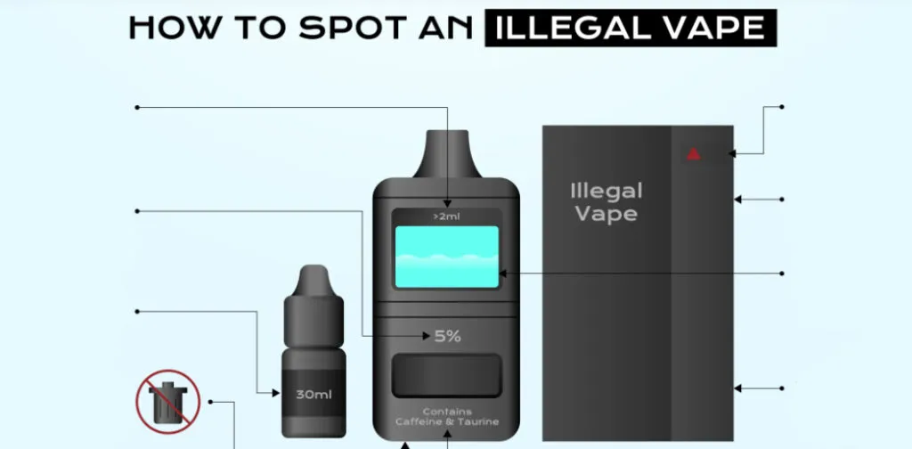 vape sites Vuse Go Max Review VUSE GO DISPOSABLE 1000 PUFFS – Rider Vapes Vuse Vibe  Reviews - Read 304 Genuine Customer Reviews